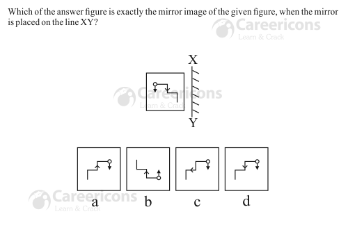 ssc mts paper 1 mirror images non  verbal question 11 hm3